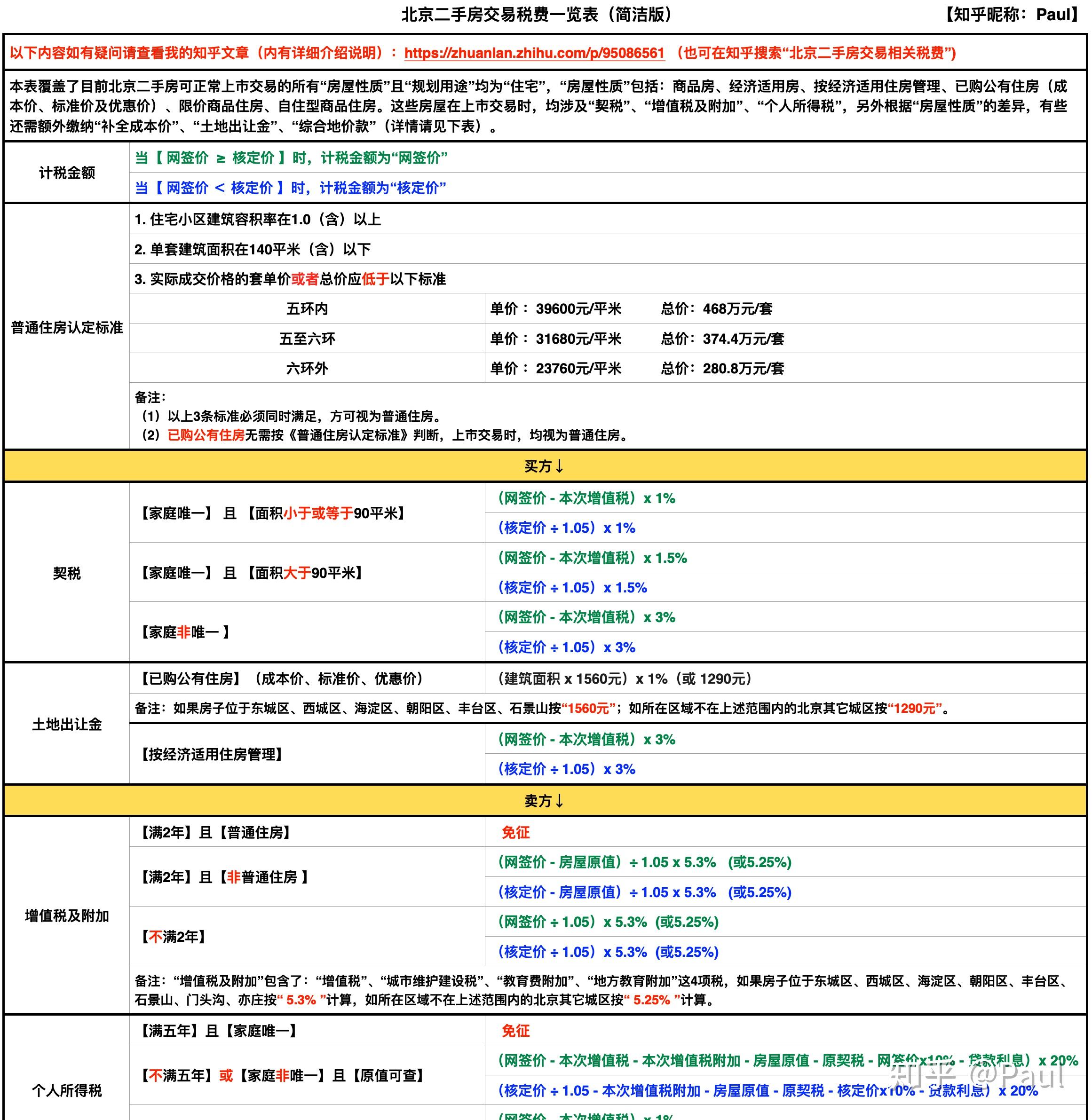 探索未知網(wǎng)址，實(shí)現(xiàn)夢(mèng)想的熱土之旅