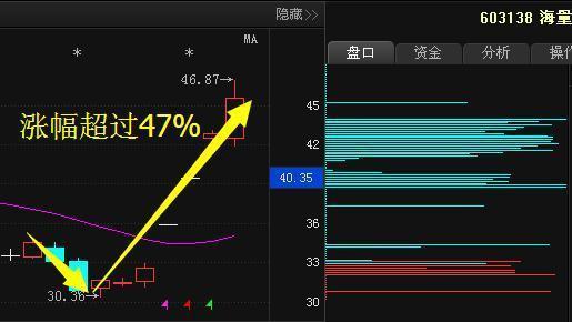 永鼎最新科技動(dòng)態(tài)，引領(lǐng)前沿創(chuàng)新，塑造輝煌未來