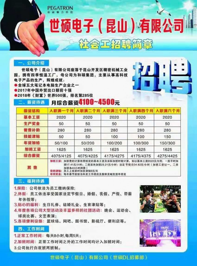 昆山捷皇最新招聘動態及其影響展望