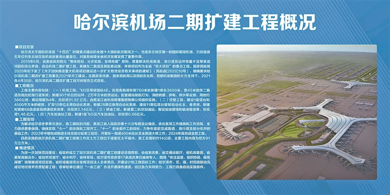 哈爾濱機場擴建最新動態(tài)，邁向現(xiàn)代化航空樞紐的關鍵步伐