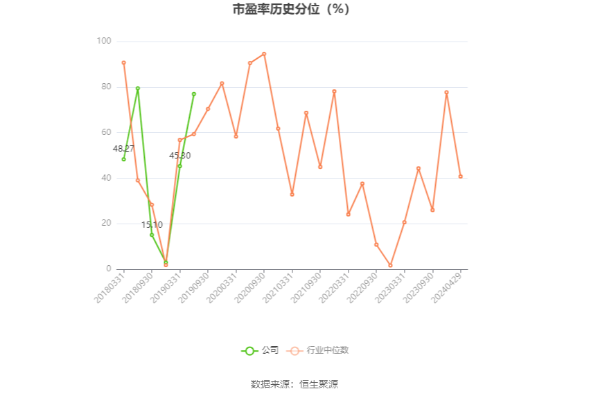 ST碳稀最新動態(tài)，引領未來能源轉(zhuǎn)型之關鍵領域突破