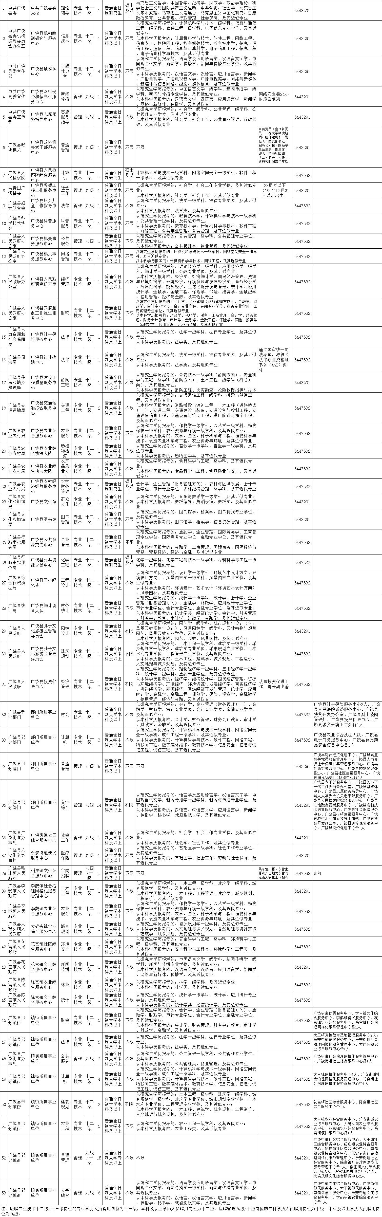 東營化工廠招聘動態更新與職業機會深度探討