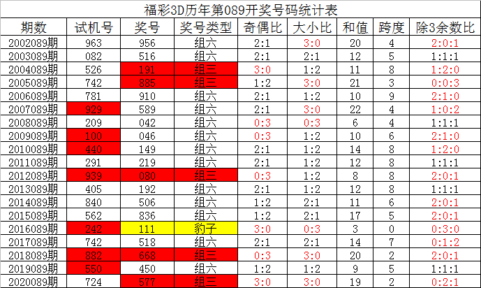 關于901彩票官方app的風險與挑戰(zhàn)，警惕背后的違法犯罪問題