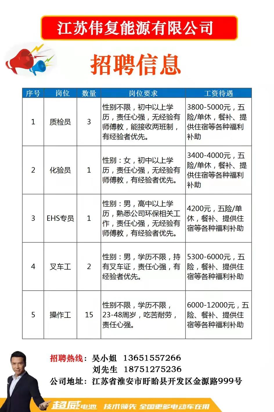 寧波江北區最新招聘信息匯總