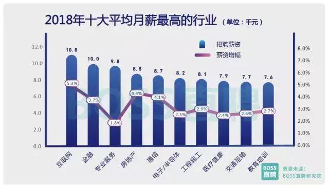 寧波招聘網最新招聘信息，一站式招聘平臺助力求職者福音