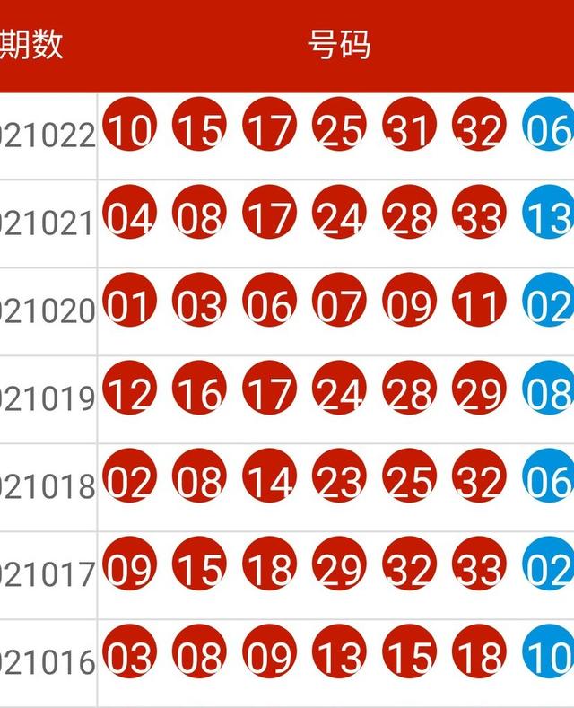 港澳開獎結果 開獎記錄2024_核心解析_最佳精選_VS196.10.228.47