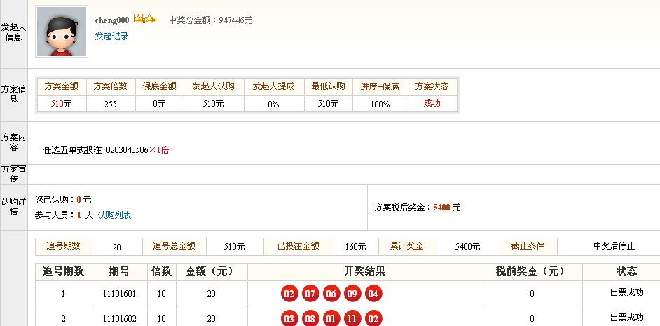 山東十一選五最新開獎結(jié)果及其社會影響分析