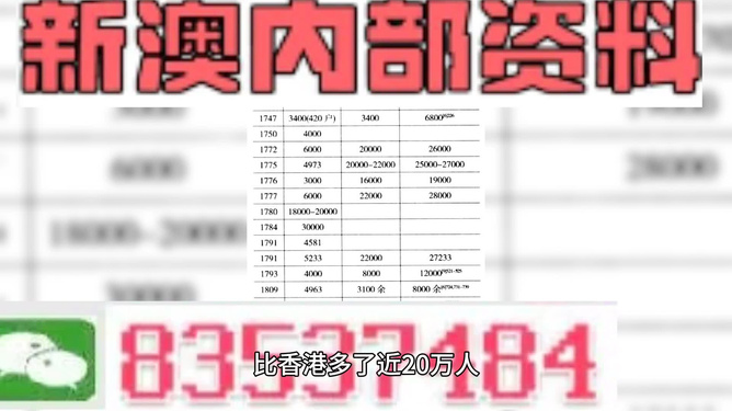 澳門六開獎結果2024開獎今晚,準確資料解釋落實_mShop74.922