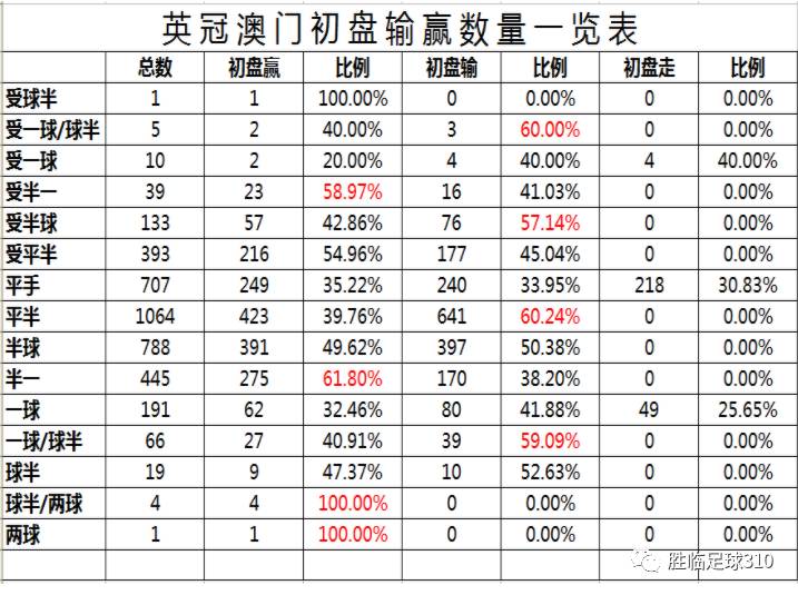 新澳門三期必開一期,數(shù)據(jù)整合計(jì)劃解析_增強(qiáng)版33.818