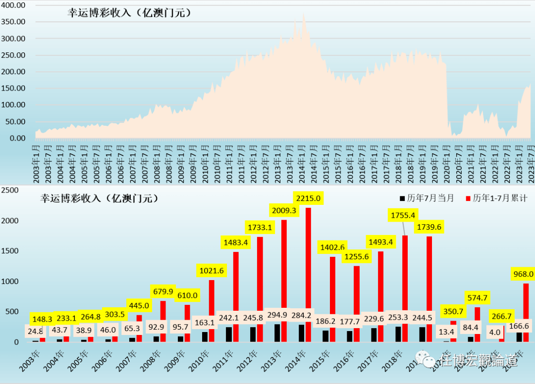 2024澳門天天開好彩,深度策略數(shù)據(jù)應用_Ultra42.794