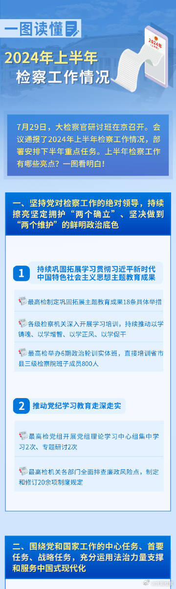 2024正版資料免費提拱,衡量解答解釋落實_高級款62.402