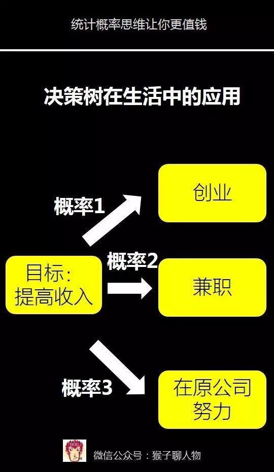 今晚開一碼一肖,穩定評估計劃_黃金版23.539