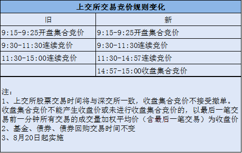 2024新奧資料免費(fèi)精準(zhǔn)061,涵蓋了廣泛的解釋落實(shí)方法_精簡版105.220