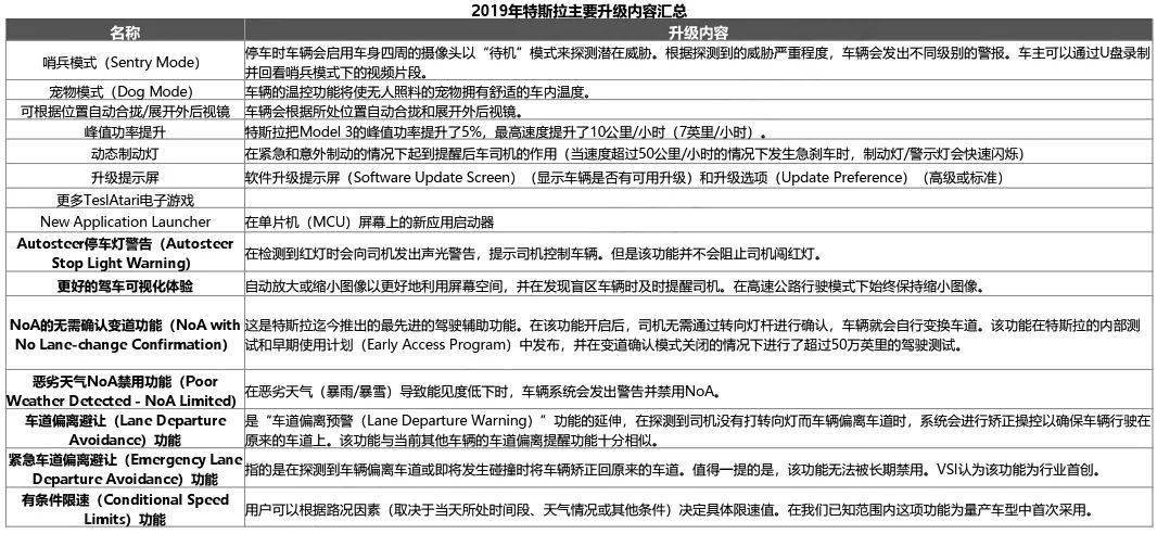 2024澳門免費資料,正版資料,系統解答解釋落實_AR13.115