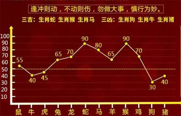 你是我記憶里殘留的余溫℡ 第4頁