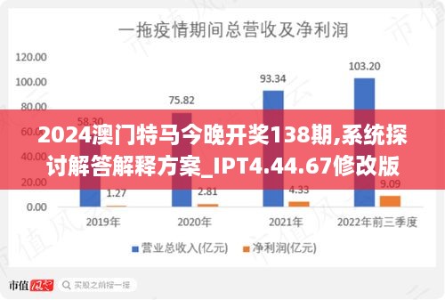 2024澳門今晚開特馬開什么,前沿評估解析_Pixel56.445