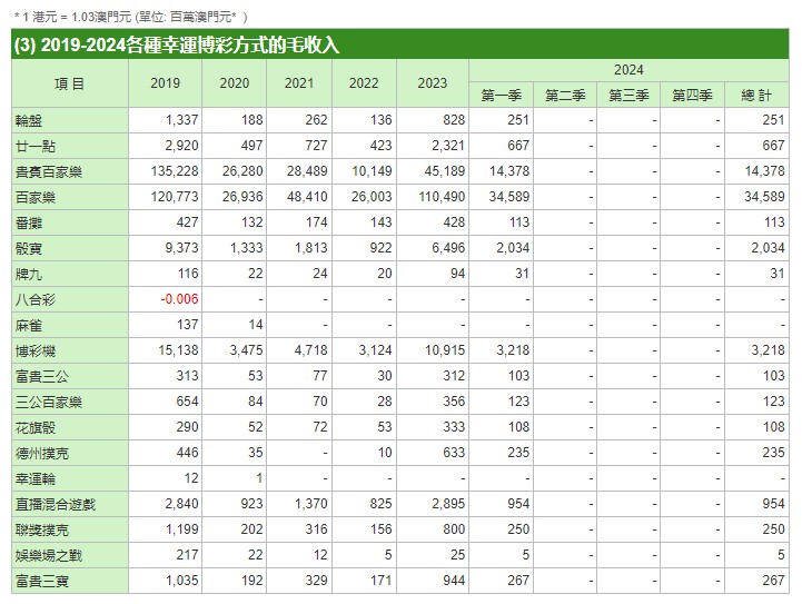 2024年11月22日 第67頁