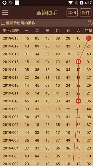 2024澳門六今晚開獎記錄,專業調查解析說明_WP版31.351