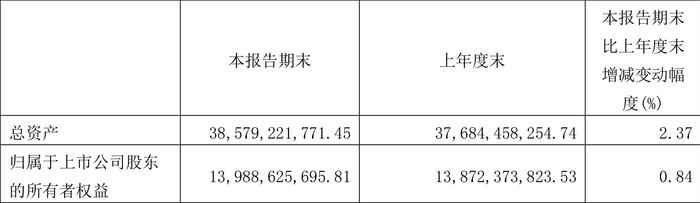 香港開獎+澳門開獎資料,經濟方案解析_eShop39.553