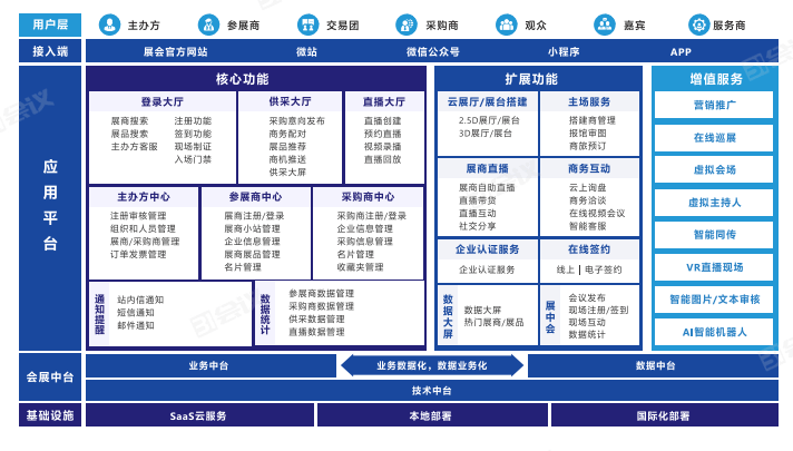 澳門三肖三碼精準100,深度解答解釋定義_體驗版34.180