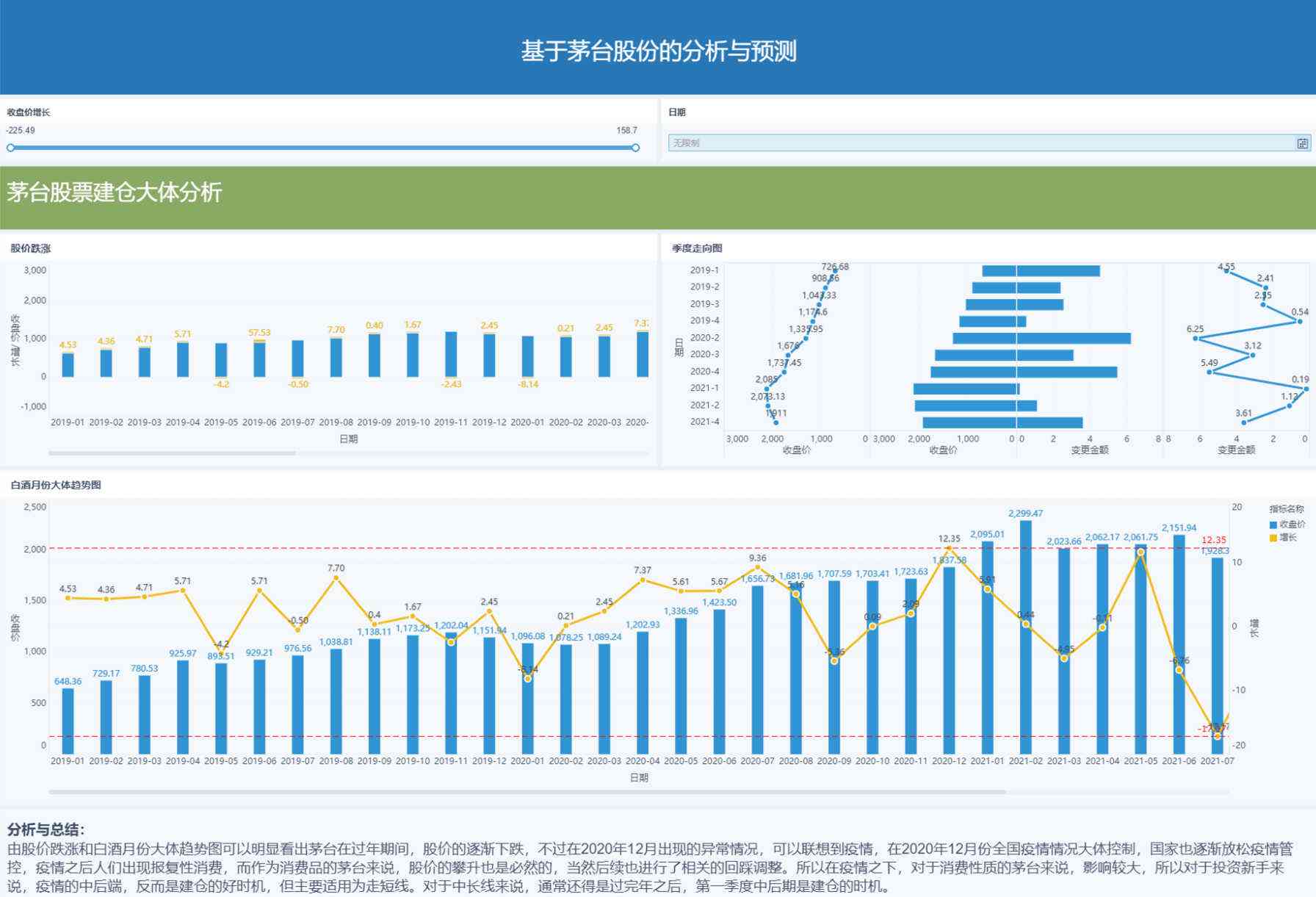 2024全年資料免費大全功能,全面解析數據執行_iPad71.382