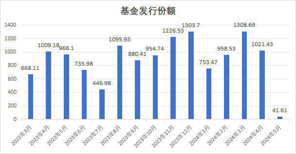 7777788888精準新傳真112,市場趨勢方案實施_5DM71.77