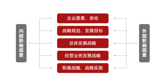 2024香港圖庫彩色厙圖印刷圖,新興技術(shù)推進(jìn)策略_試用版73.255