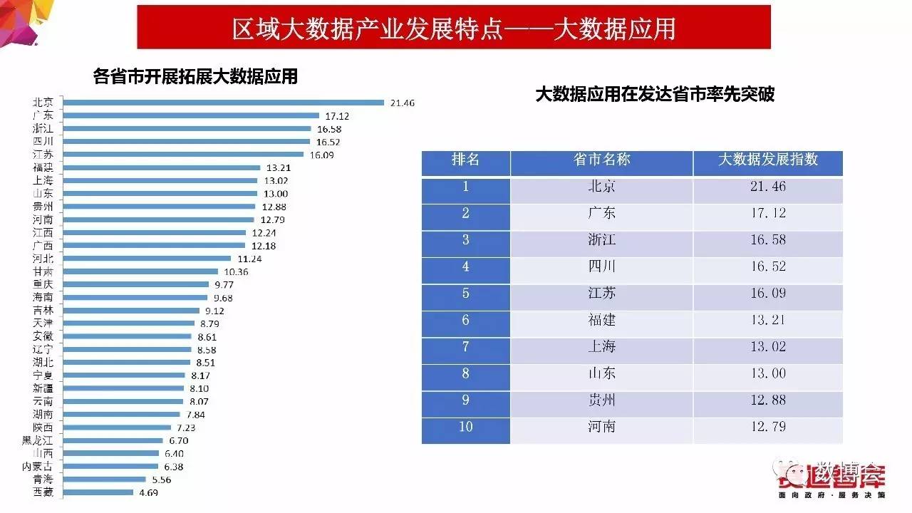 2024年11月22日 第57頁