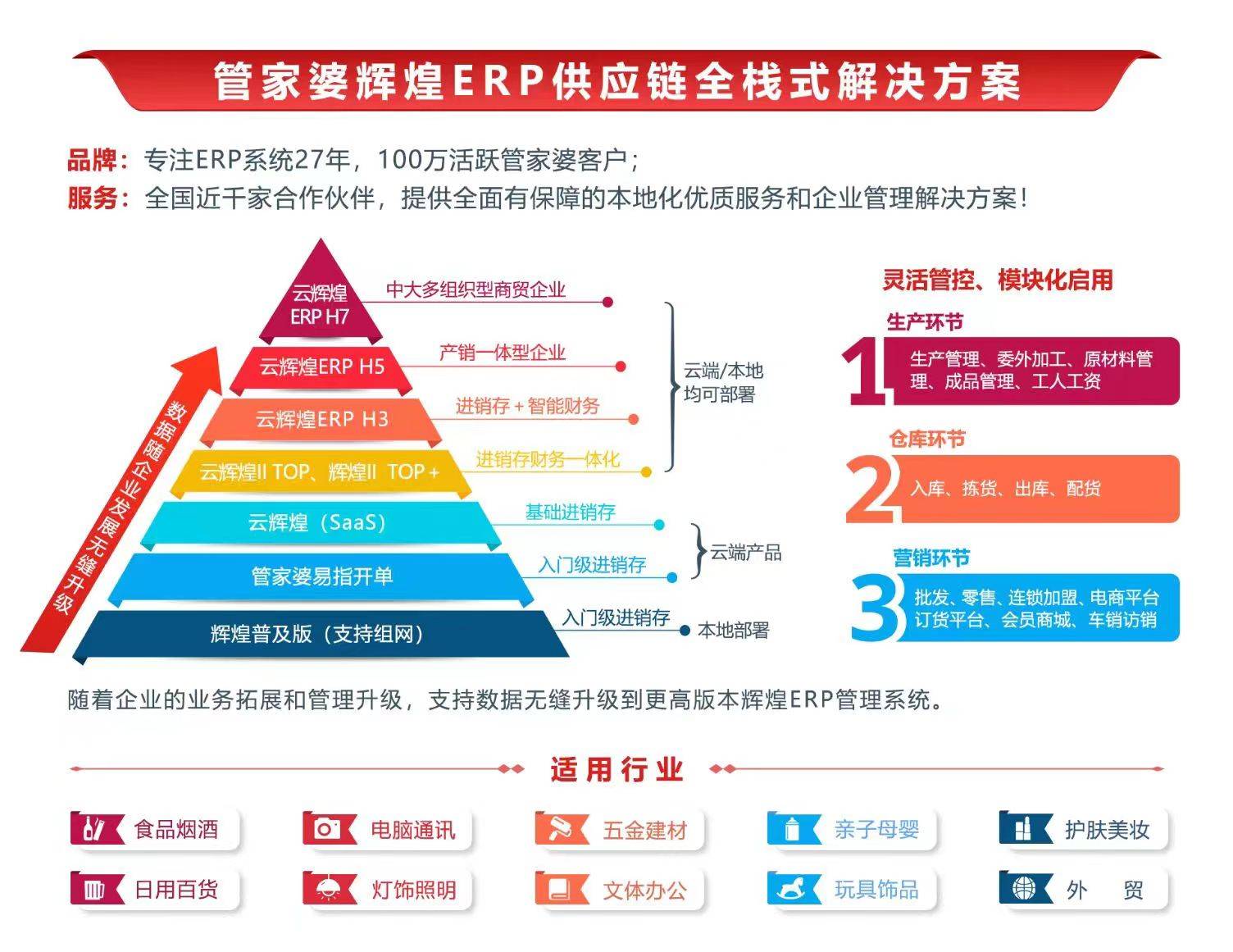 7777788888管家婆鳳凰,持久性策略設(shè)計(jì)_輕量版23.817