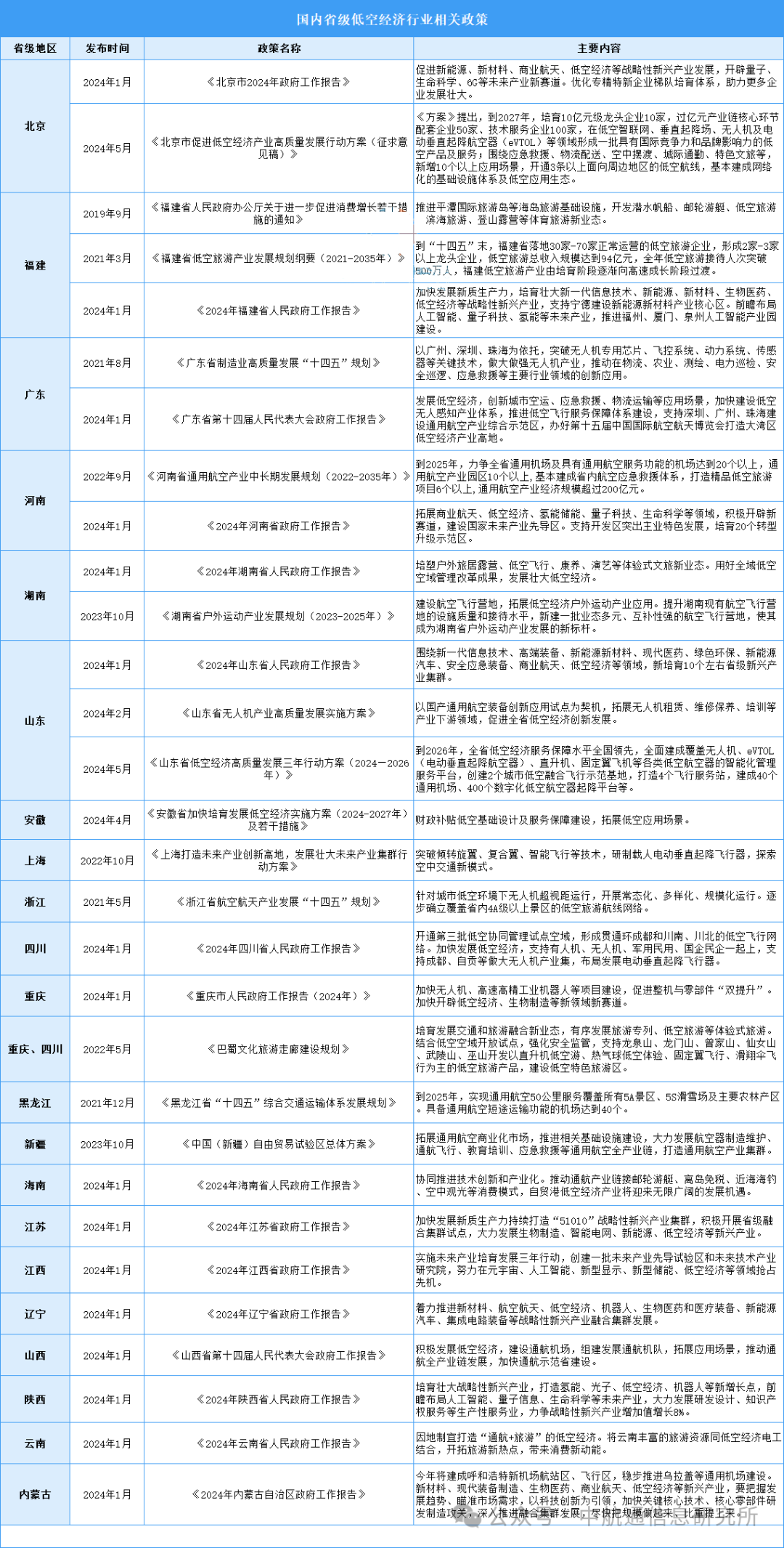 2024年新澳門開獎結果查詢,經濟性執行方案剖析_bundle57.965