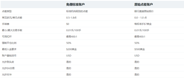 新澳今晚開獎結果查詢,正確解答落實_U40.123