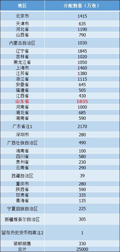 2024年11月22日 第50頁