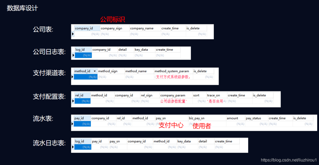 澳門一碼一肖一待一中四不像,全面數據策略解析_Linux92.526