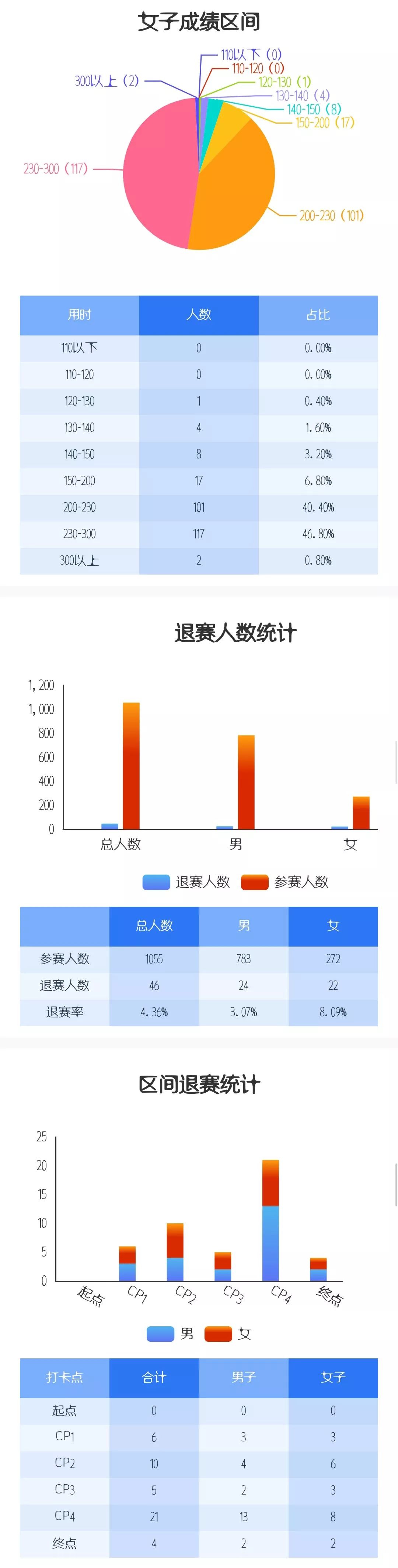 7777788888馬會傳真,數(shù)據(jù)驅(qū)動方案實施_免費版15.251