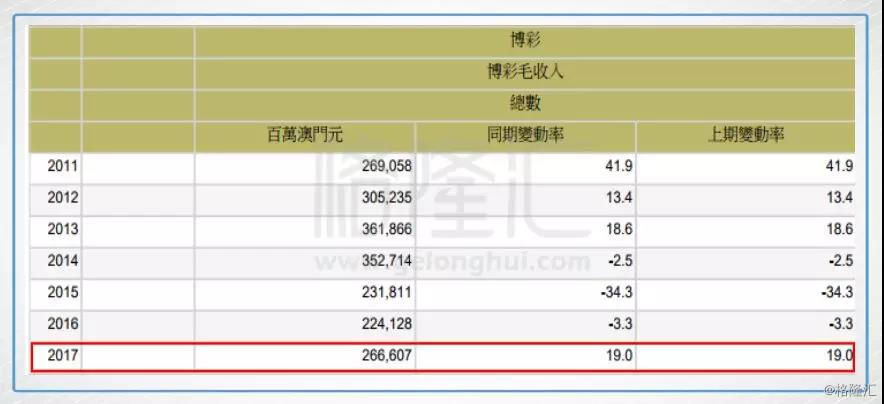 新澳門今晚開獎(jiǎng)結(jié)果開獎(jiǎng)記錄查詢,數(shù)據(jù)資料解釋落實(shí)_精英款58.355