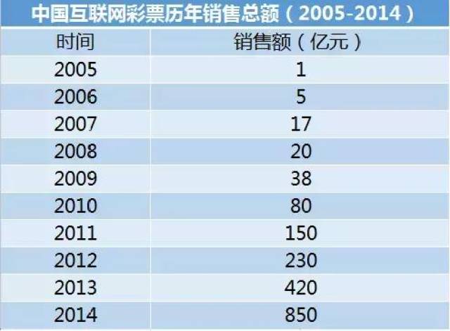 2024年新澳門天天開彩,準確資料解釋落實_輕量版65.410