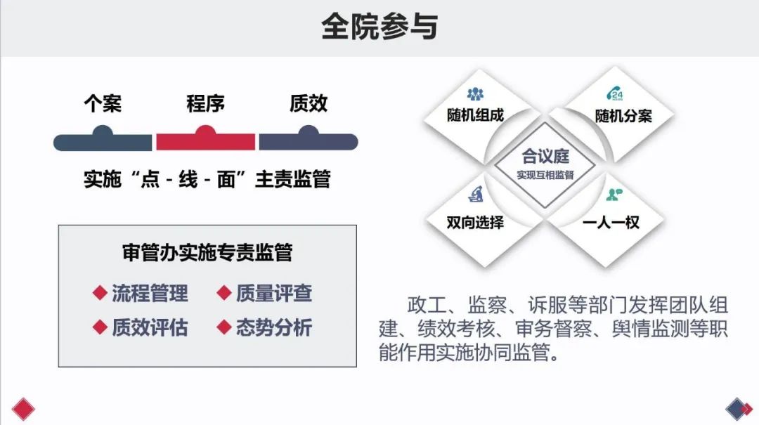 管家婆一碼一肖100準,完善的執行機制解析_Galaxy88.478