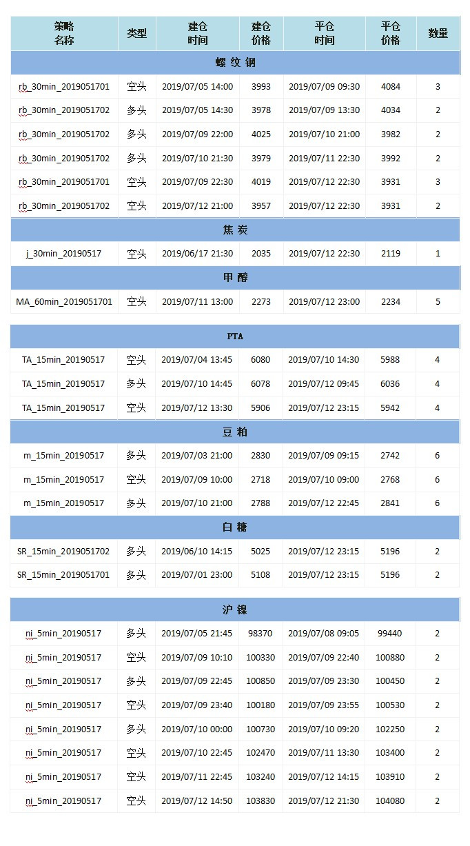 新奧全部開獎(jiǎng)記錄查詢,準(zhǔn)確資料解釋落實(shí)_P版49.968