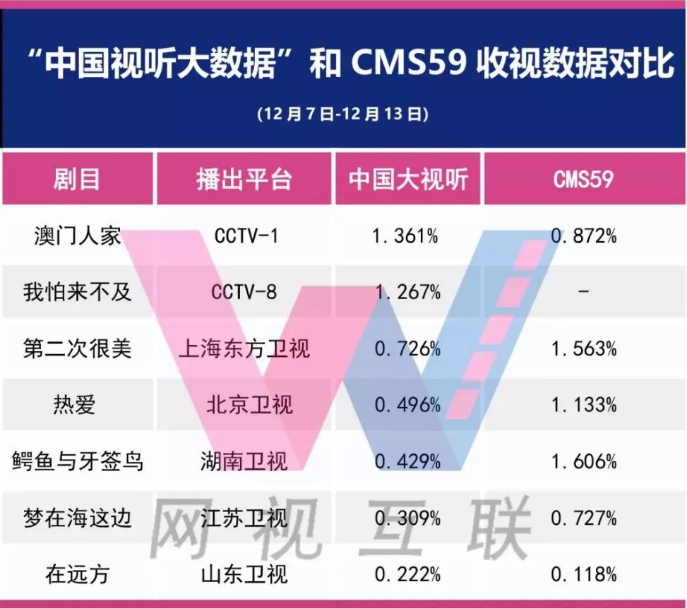 2024新澳最精準資料大全,實地數據驗證策略_V21.335