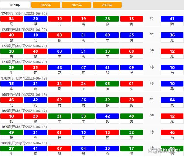 新澳門2024開獎今晚結(jié)果,決策資料解釋落實(shí)_粉絲款39.695