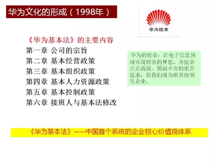 626969澳彩資料大全2022年新亮點(diǎn),全局性策略實(shí)施協(xié)調(diào)_Prestige10.910