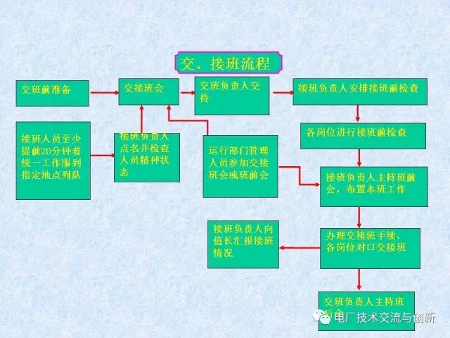 新澳門(mén)資料大全正版資料查詢,完善的執(zhí)行機(jī)制解析_pro53.202