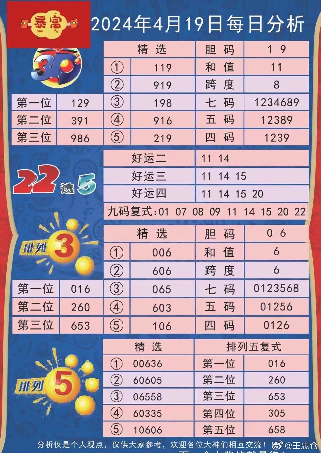 新奧開獎走勢圖,準確資料解釋落實_T53.832