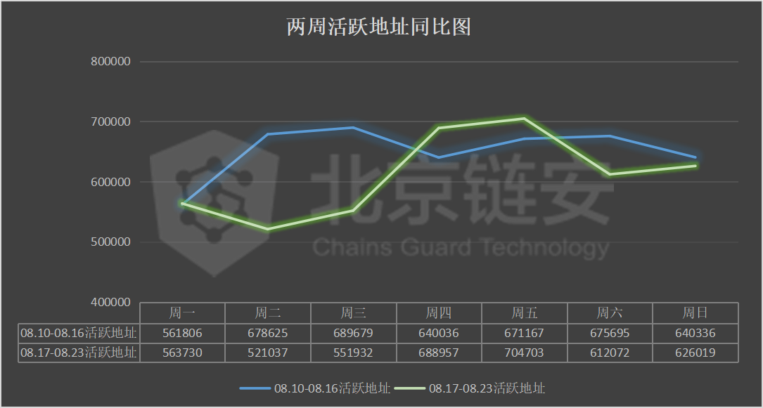 2024年11月22日 第30頁