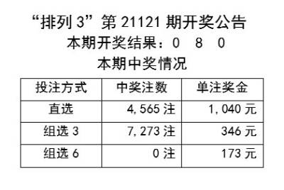 新澳六開彩開獎號碼今天,創造力策略實施推廣_特供款82.777