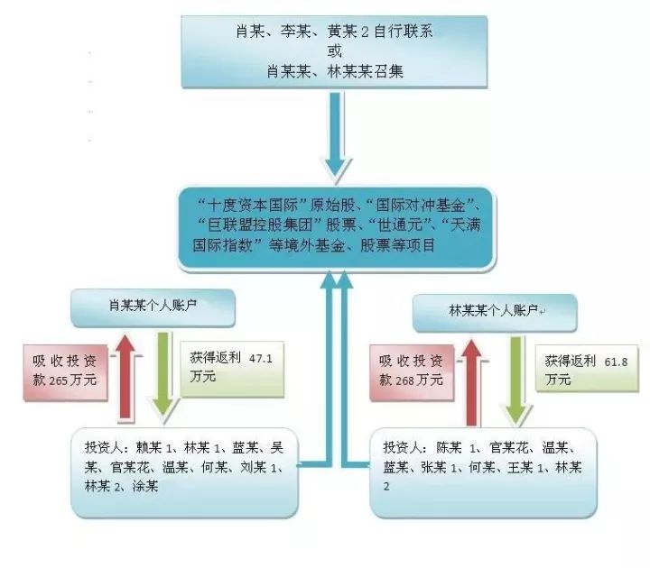 澳門一碼一肖一特一中直播結(jié)果,精細化定義探討_Deluxe58.140