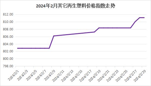 2024澳門六開彩開獎號碼,動態調整策略執行_tool82.756