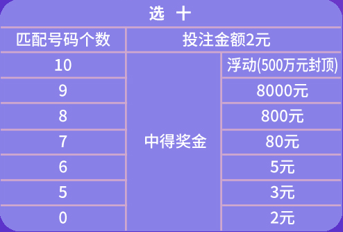 溴門天天彩最準(zhǔn)最快資料,深入分析定義策略_Tizen90.944