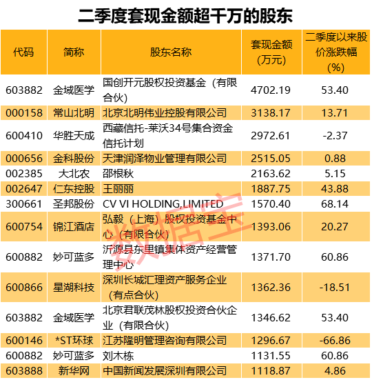 新澳門資料全年免費精準(zhǔn),實地驗證數(shù)據(jù)計劃_微型版74.143