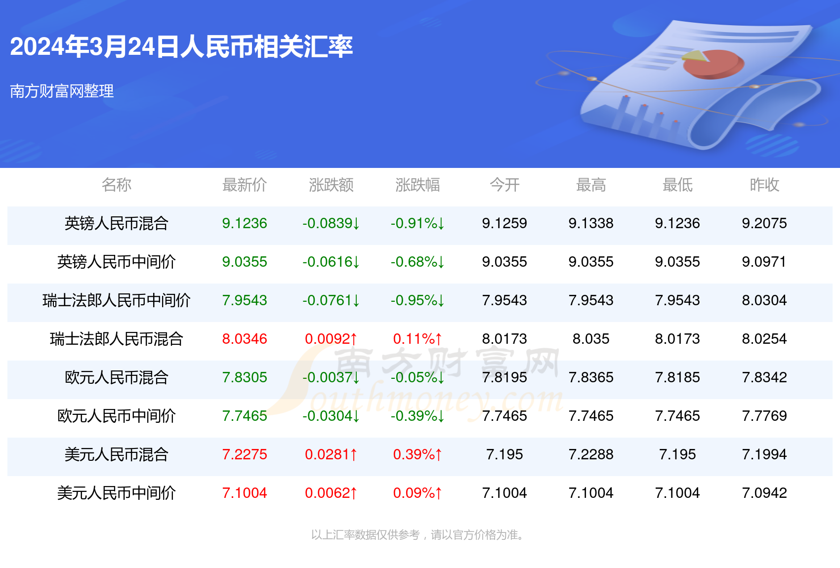 澳門六開獎結果今天開獎記錄查詢,經典解釋落實_輕量版76.592